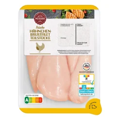 Hähnchenbrustfilet-Teilstücke