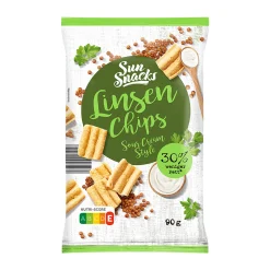 Linsenchips