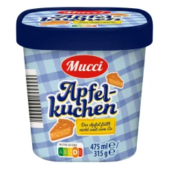 Premium-Eisbecher