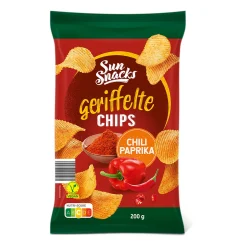 Riffle-Chips